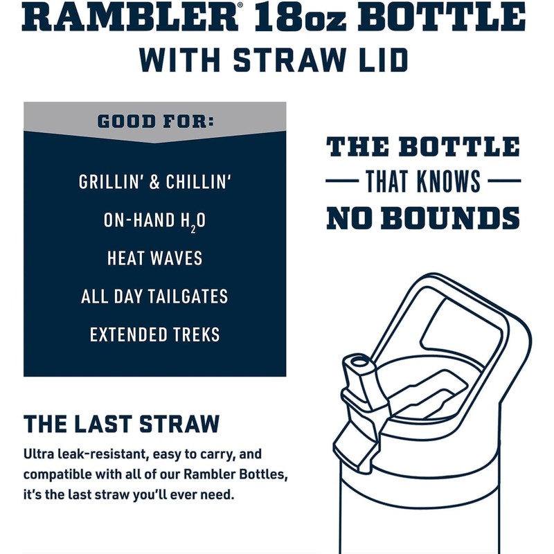 YETI Rambler C Straw Bottle, Stainless Steel Vacuum Insulated Bottle