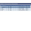 Blue Print ADN181509 Steering Gaiter Kit