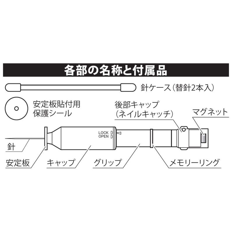 Niigata Seiki SK Pillars Catch Neo P-11NKD Quick Step Scale
