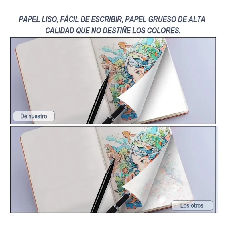 Y 4pcs Cuaderno A5 De Boceto Y Dibujo 200 Páginas
