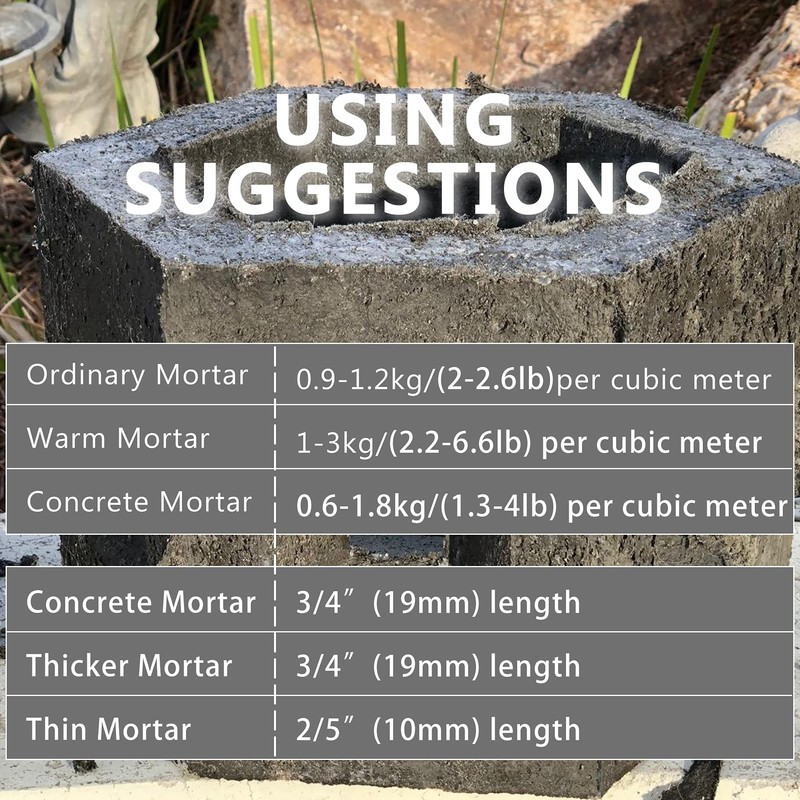 UPTTHOW Fiberglass for Cement Mortar Concrete Reinforcement Anti-seepage and Anti-cracking