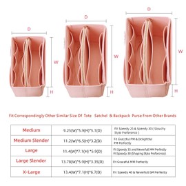 ETTP Purse Organizer Insert, Felt Tote Organizer Insert With Metal Zipper, Handbag Organizer For Speedy, Neverfull, Tote, Handbag, 7 Colors 5 Sizes (Medium, Brush Pink)