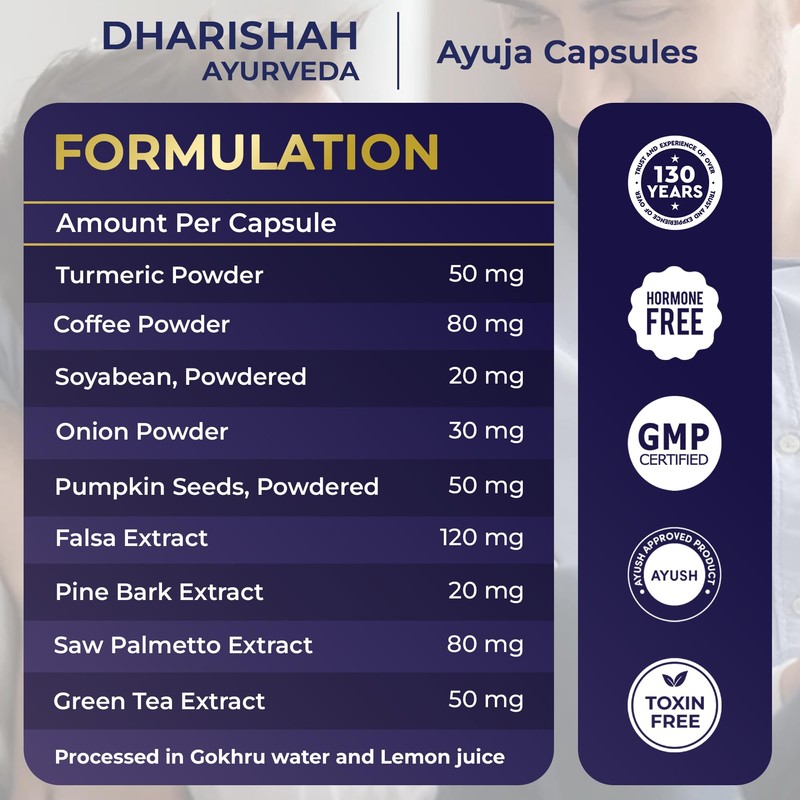 DHT Blocker for Men & Women – Plant-Based Supplement with