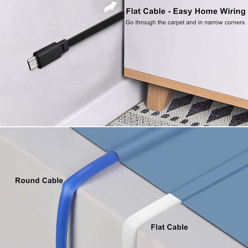 weishan 50ft Power Extension Cable Compatible with Blink Mini 2,