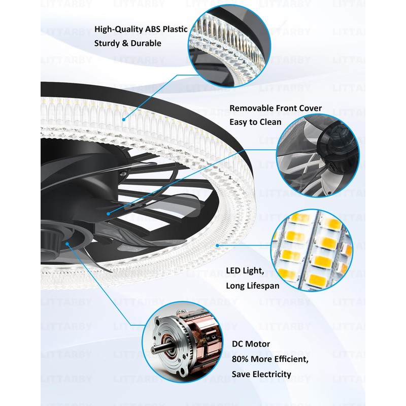 Ceiling Fans with Lights, Socket Fan Light with Remote Control,