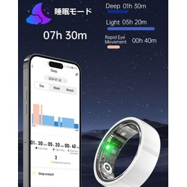 Smart Ring, Fitness Ring, Bluetooth Ring, Ceramic, Health Management, H-R/B-P/SP-O2 Saturation, Sleep Data Monitor, Activity Tracker, Pedometer, Calories Burned, Distance, Waterproof, Remote Camera