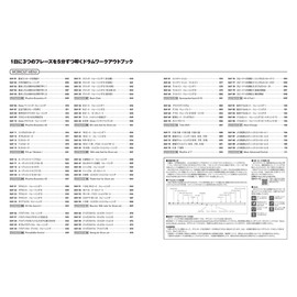 【1日】に【3つ】のフレーズを【5分】ずつ叩くドラムワークアウトブック