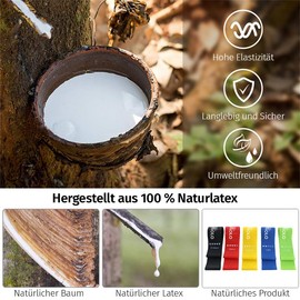 MAMOLO Fitness Bands Set (5 Pieces) Resistance Bands with 5 Levels, Made of 100% Natural Latex, with German Exercise Instructions and Carry Bag, Gymnastics Band for Muscle Building, Pilates & Yoga