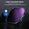 NEEWER Pack of 4 ND Polarising Filter Set, Compatible with