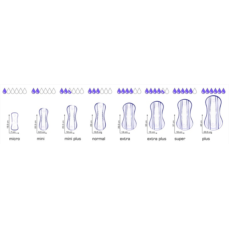 SENI Lady Slim Incontinence Pad Normal