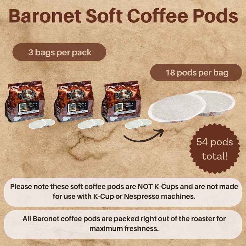 Baronet Coffee Pods [French Vanilla Flavored-54 Pods] Single Cup Use
