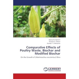 Comparative Effects of Poultry Waste, Biochar and Modified Biochar: On the Growth of (Abelmoschus esculentus) Okra