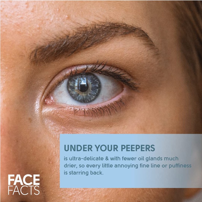 Face Facts Hydrating Under-Eye Gel Patches | Hyaluronic + Collagen