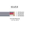 Cable Cabana 6/3 UF-B x 20' Underground Feeder Electrical Cable