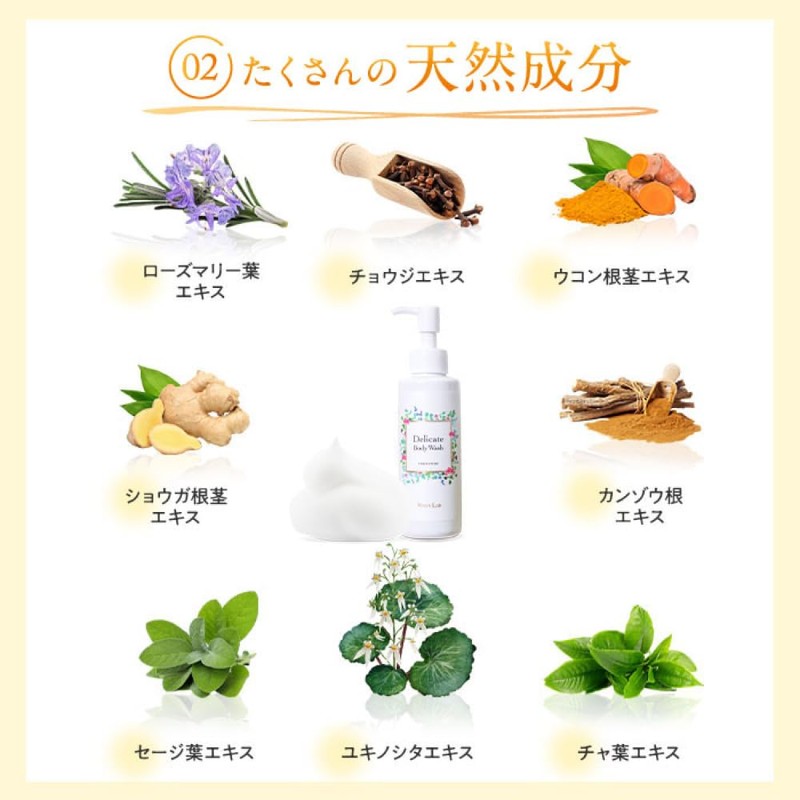 Delicate Zone Soap VL Feminature, Delicate Body Wash, Smell, VIO,