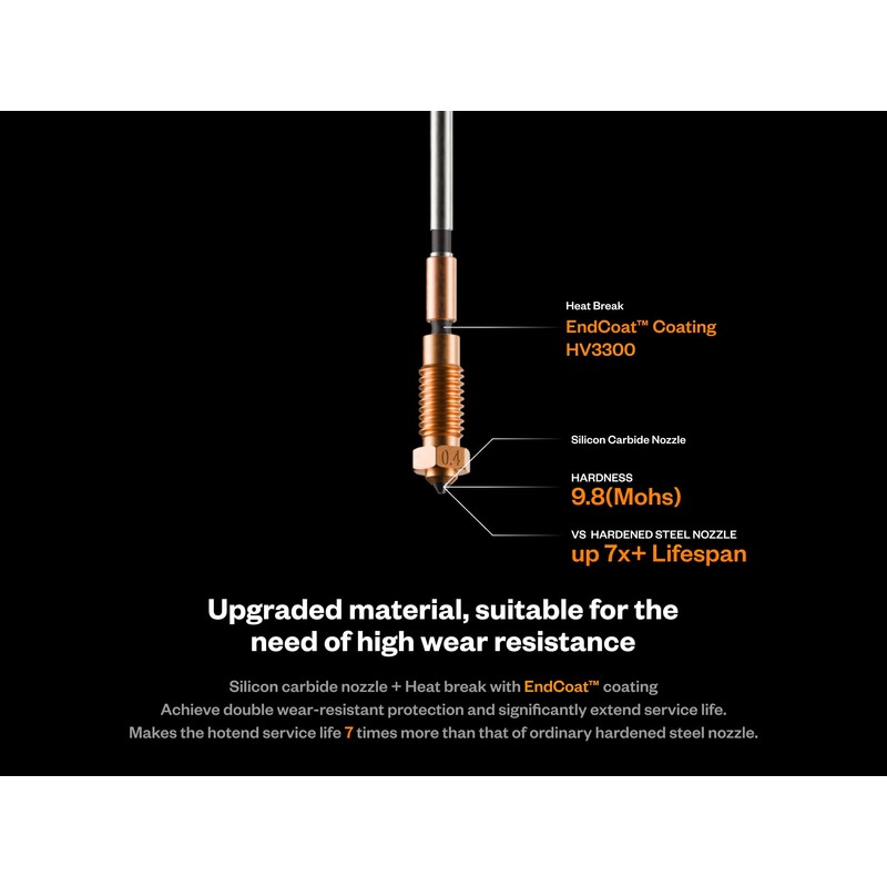 Phaetus NexTruder Prusa SiC Nozzle