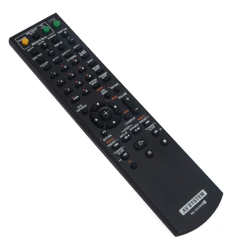 RM-ADU008 Remote Control Replacement - VINABTY RM ADU008 Remote Control