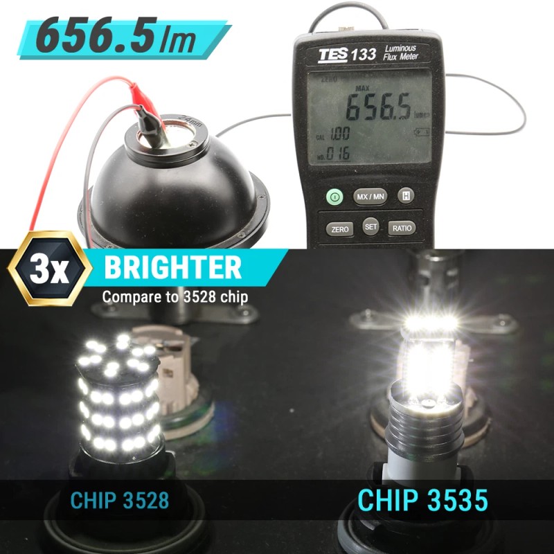 SYNETICUSA 3157 White LED Light Bulbs Strobe Brake Flash Tail