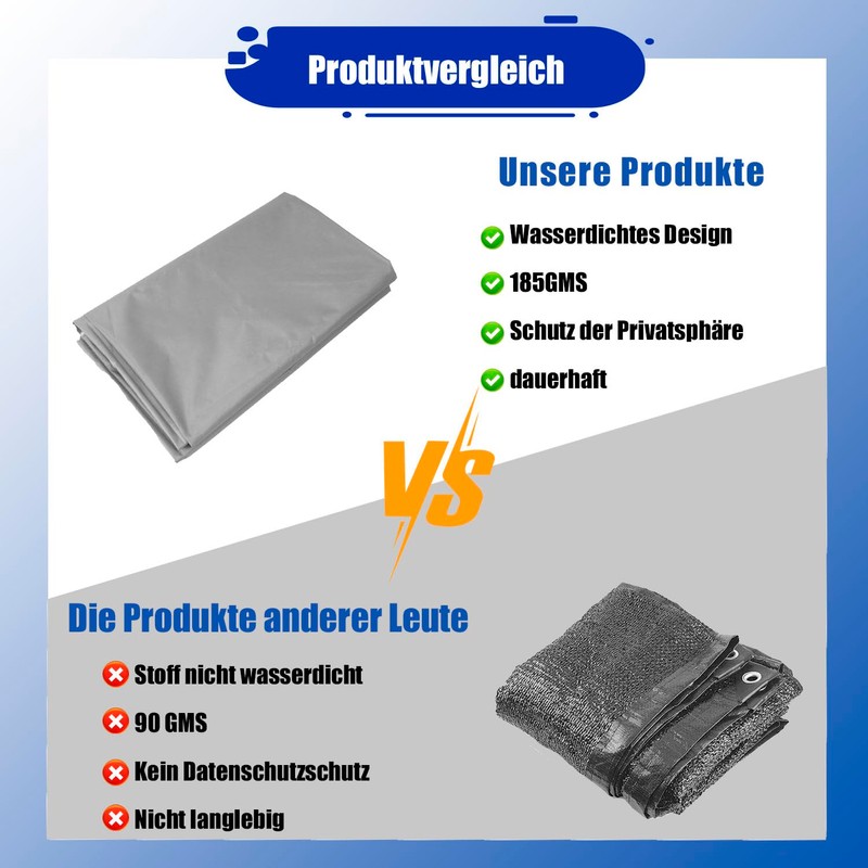 Awning with Mounting Ropes, Sun Protection, Waterproof, UV Protection, Wind