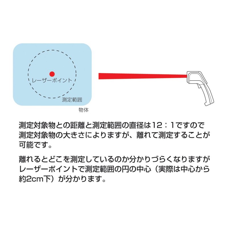 Shinwa Rules Radiation Thermometer