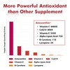 Liposomal Astaxanthin Supplement 24MG, Maximum Absorption, Antioxidant Stronger Than VIT