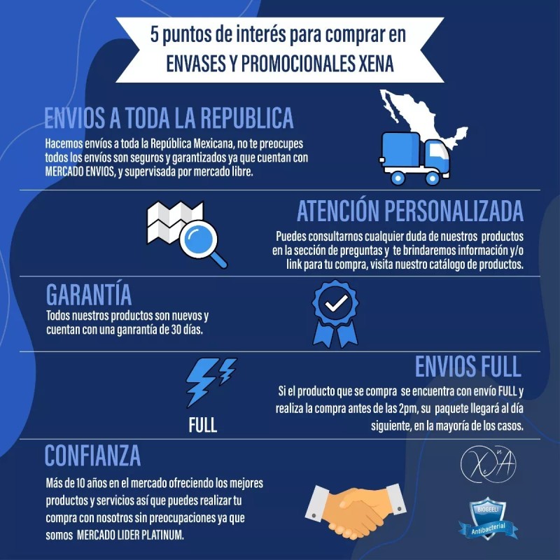 Pet Envase Para Gel Antibacterial 30 Ml Paquete Con 350