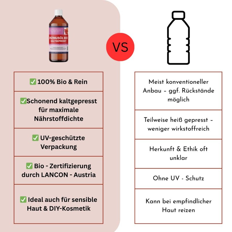 Organic Castor Oil 100 ml - 100% Cold Pressed &