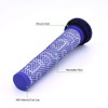 Neutop Washable Pre-Motor Filter Replacements Compatible with Dyson DC58 DC59