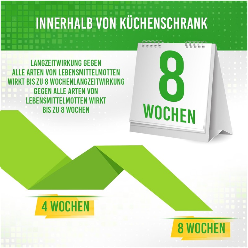 Chillife Mottenfalle Lebensmittel Set | 8 Pheromonfallen gegen Lebensmittelmotten |