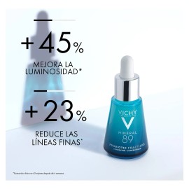 Serum Minéral 89 Vichy Reparador Piel Estresada Probiotic Tipo de piel Sensible