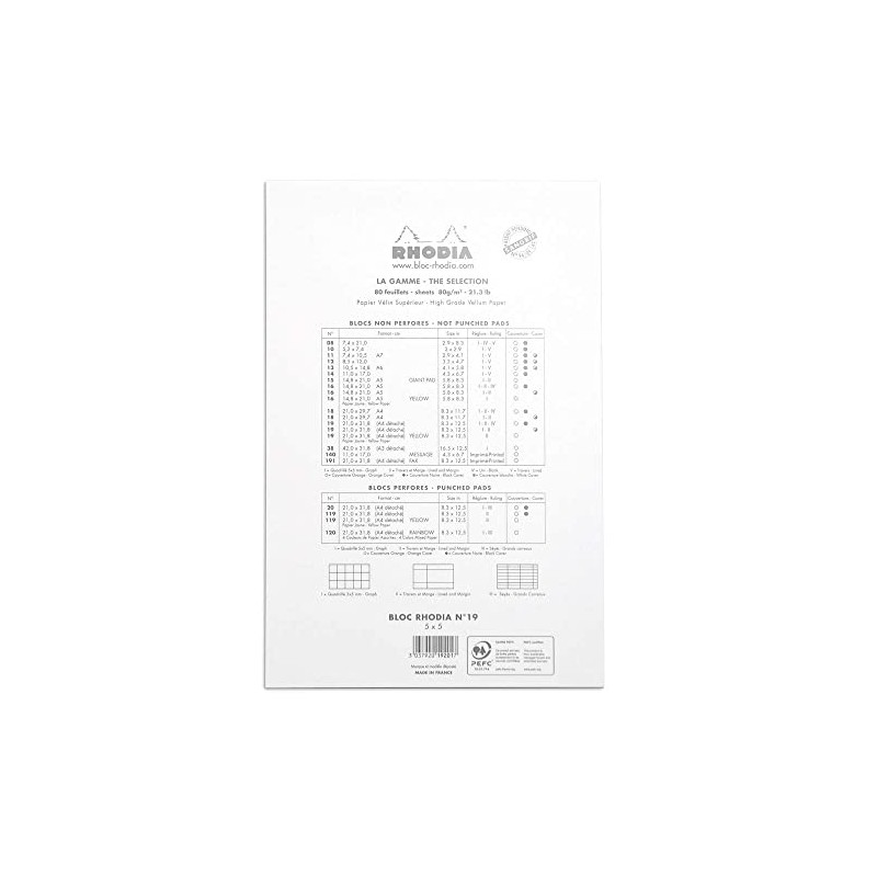 Rhodia 19601C Stapled notepad (checkered with border, 80 g, A4,