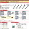Sanko Techno Stainless Steel PP-560S PP-560S PP-S Type 1 Pack