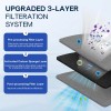ICEPURE Premium Refrigerator Air Filter 3 Pack Compatible with LG