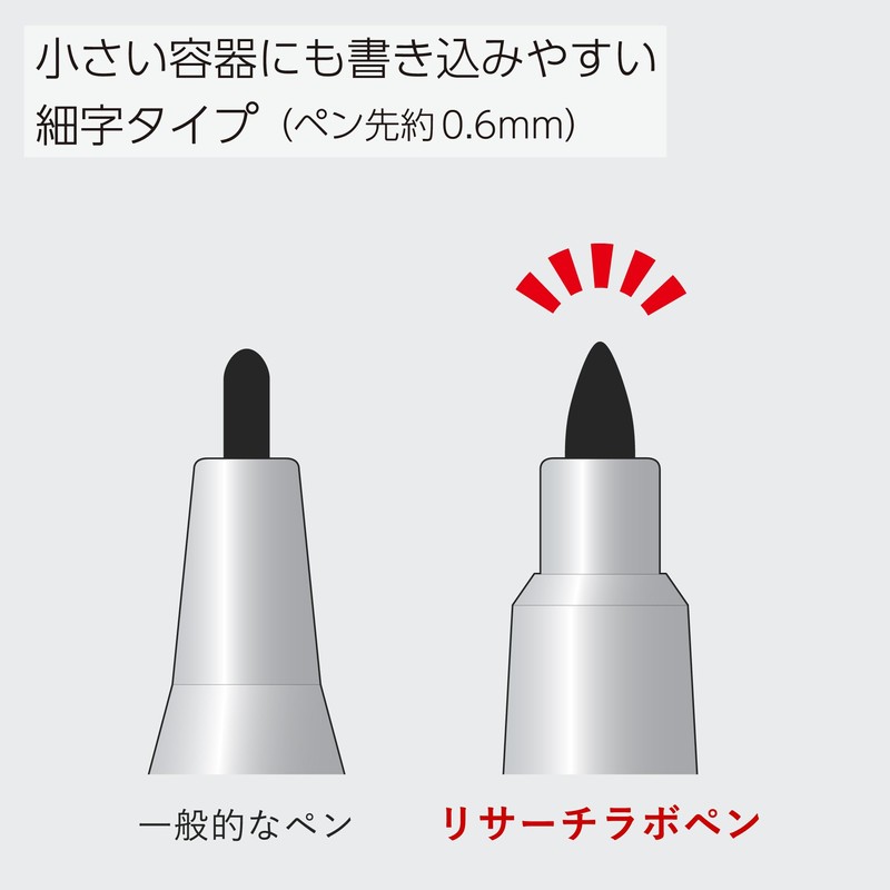 Kokuyo Pen Marker Research Lab Pen Alcohol-Resistant Type Black 2-Piece