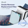 LEVOIT Vital 100S-P Air Purifier Smoke Remover Replacement Filter, Genuine