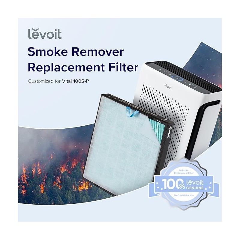 LEVOIT Vital 100S-P Air Purifier Smoke Remover Replacement Filter, Genuine
