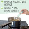 Scrap Cooking Digital Food Thermometer