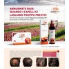 NGN HEALTHCARE-NEW GEN.NUT.Srl Annurmets Hair Tablets, No Color, 60 Pieces