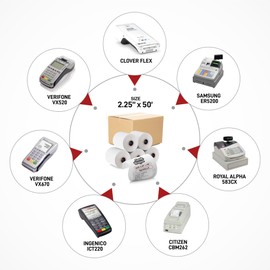 Thermal Paper 2 1/4 x 50-100 Rolls - BPA Free - 55 GSM - Credit Card Paper Rolls Thermal 2 1/4 x 50 for Clover Flex, Verifone VX 520, Dejavoo Z11, Ingenico Desk 3500 - Fits All POS Machines