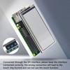 Aurevita For Raspberry Pi Screen, 3.5 inch Resistive Touchscreen, Mini
