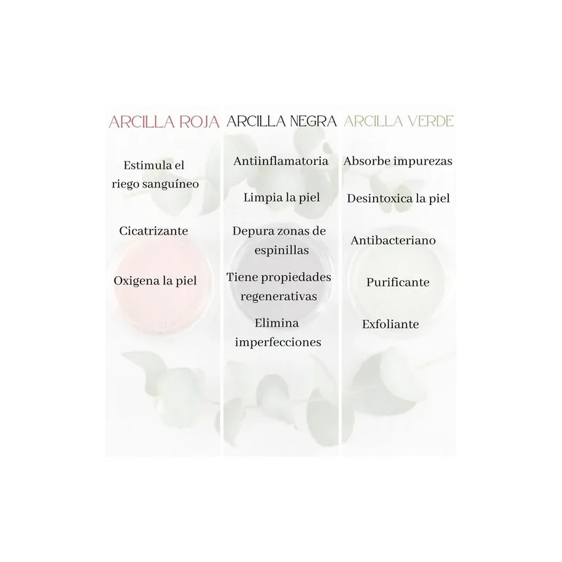 Arcilla Verde - 1kg
