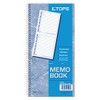 TOPS Memorandum Forms Book, 2-Part, Carbonless, 2 Memos per Page,