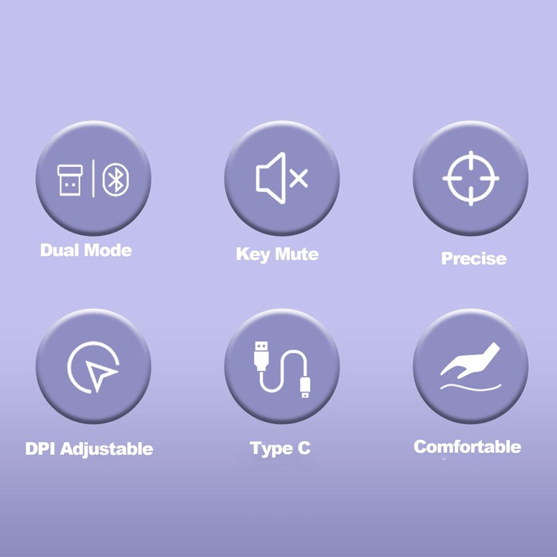 Wireless Bluetooth Mouse, 2.4 GHz Cordless Dual Mode Computer Mice