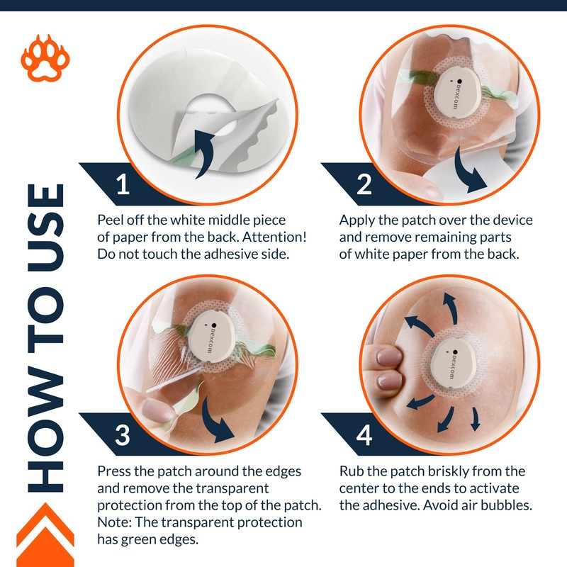 FixiC – Adhesive Patches for G7 & Stelo – 25