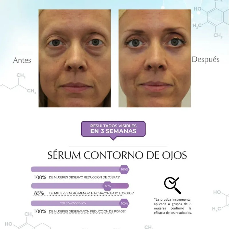 Sérum Ojos Marie d'Argan Ácido Hialurónico Antiedad Bolsa Ojeras