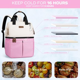 Maelstrom Cooler Backpack, 36 Cans Insulated Backpack Cooler, Soft Leakproof Double Deck Cooler Bag, Lightweight Lunch Backpack for Men & Women,Perfect for Beach Travel, Camping & Work-Beige Pink