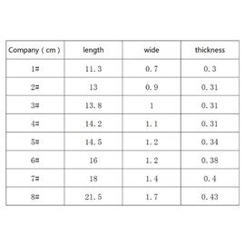 GEZICHTA Fishing Netting Needle 8pcs/Set Repair Net Line Shuttles Rustproof Tools Equipment Durable Random Color Mending Accessories Practical Weaving