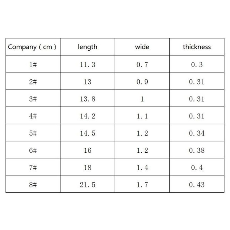 GEZICHTA Fishing Netting Needle 8pcs/Set Repair Net Line Shuttles Rustproof