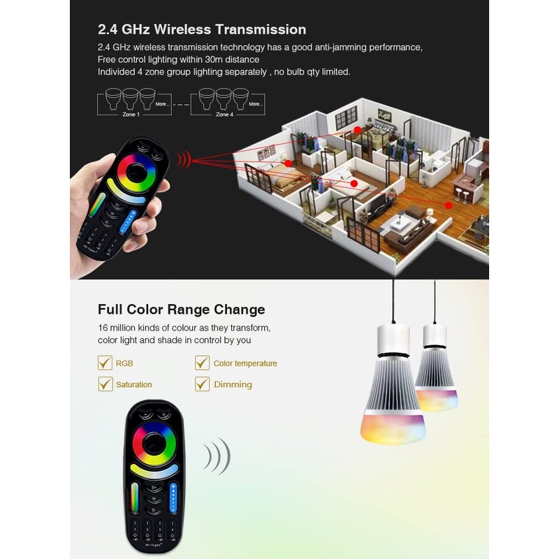 LIGHTEU®, Miboxer RGBCCT 4-Zone Dimmable 2.4GHz RF Full Touch Remote