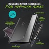 Rocketbook Core Reusable Smart Notebook, Lined Pages For School, Work